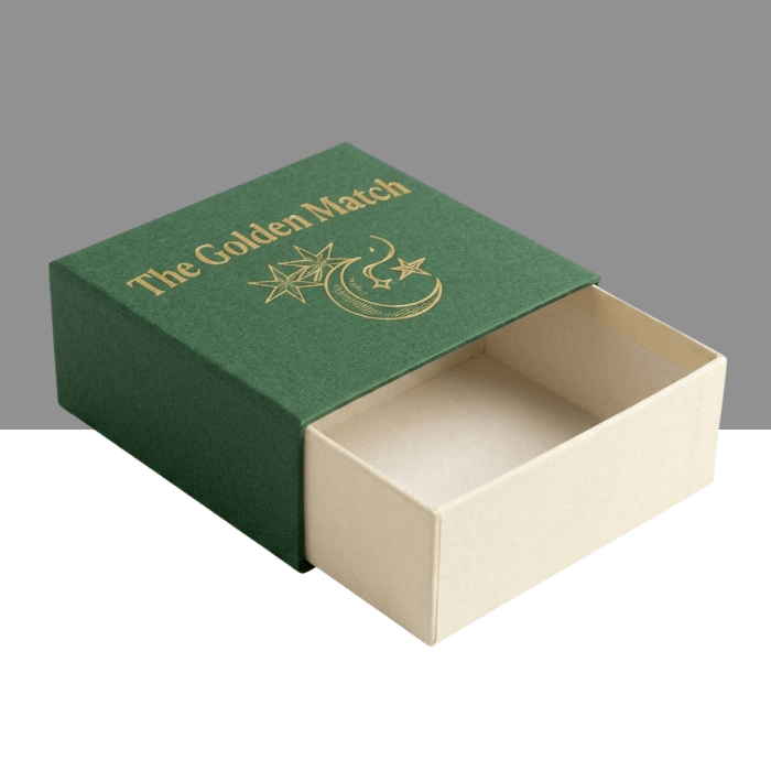 Custom Cardboard Gift Packaging Boxes Custom Cardboard Gift Packaging Boxes